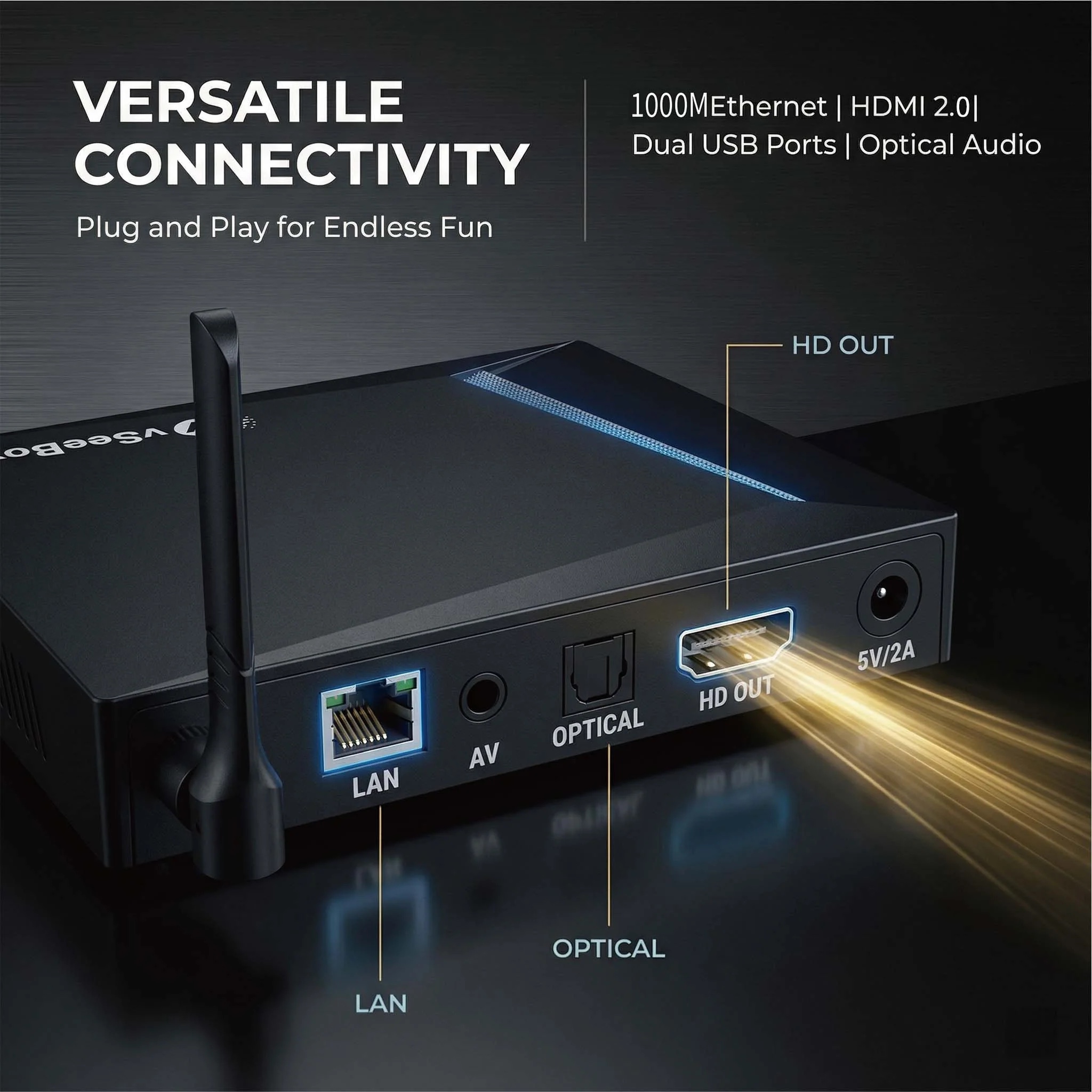 vSeeBox V6 Pro — Versatile Connectivity: 1000M Ethernet, HDMI 2.0, dual USB ports, optical audio